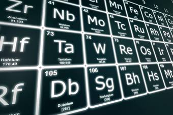  Tabla Periódica de los elementos químicos